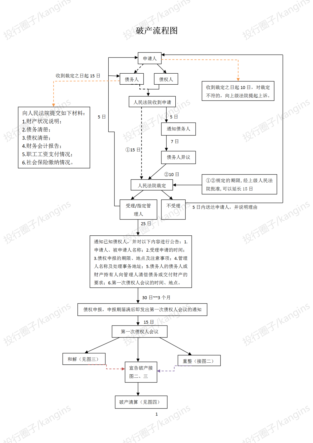 南京苏宁电器（苏宁陷入）