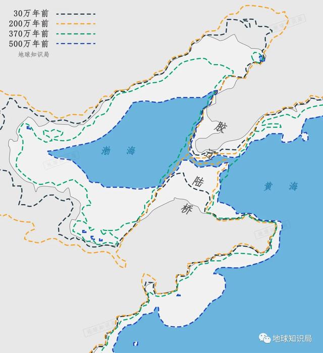 沧海桑田的沧海是哪个海，“沧海桑田”（渤海，越来越小了，地球知识局）