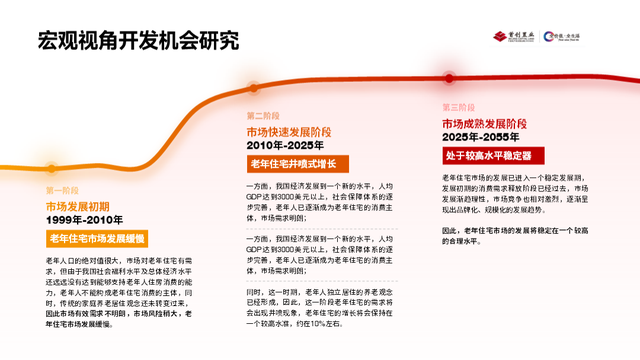 北京故宫简易图怎么画，北京故宫图画怎么画（我用半小时排成中国风后）
