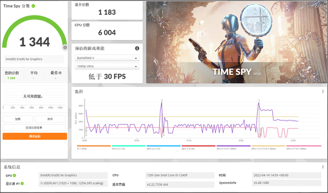 惠普电脑怎么样，惠普口碑怎么样（12代酷睿P处理器30瓦高性能）