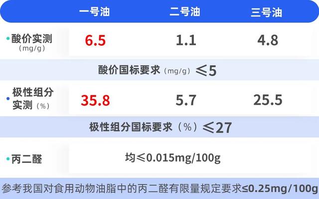 空气炸锅骨肉相连，空气炸锅烤骨肉相连的做法（路边摊的炸串鸡排还能吃吗）