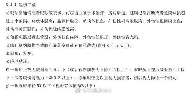 轻伤二级判2年6个月，轻伤二级最低判几个月（唐山烧烤店被打女子2轻伤2轻微伤）