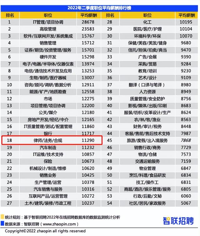 什么人适合学法学，什么人适合学法学理科生学法学的利弊（搜索热度最高的法学专业）
