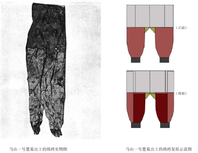 晚礼服短款有哪些，黄色晚礼服短款（古代女性服饰中主服的“中短款”）