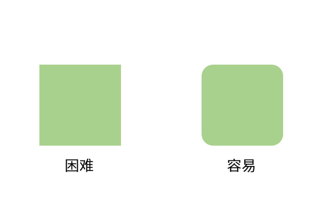 最火的ppt插件，我发现这3款插件才是最牛的