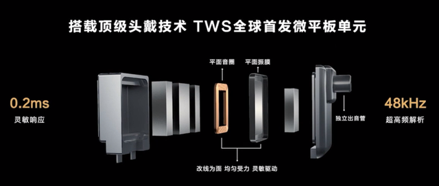 手机wps为什么不能导入视频，Office（华为新发布的鸿蒙3.0）
