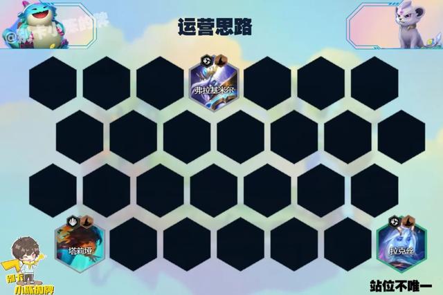 LOL英雄联盟岩雀塔莉娅打野怎么出装，lol莉莉娅打野天赋（，灭龙神屠射手，超高单体爆发伤害碾压全场）