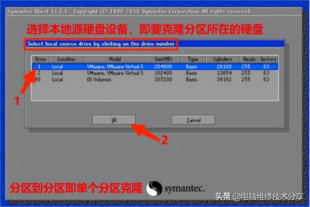 电脑硬盘克隆介绍与克隆软件GHOST和分区软件DISKGEN实操图文分享