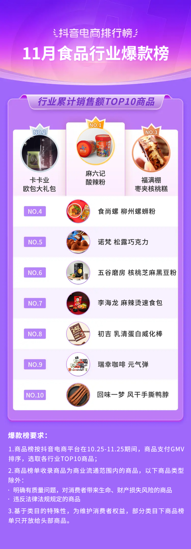 bebetour是什么牌子，bebetour是哪个国家的品牌（抖音电商11月榜单发布）