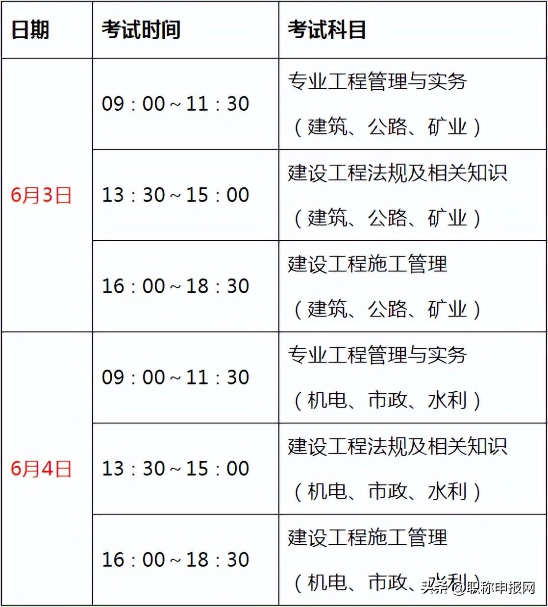 建设工程法规及相关知识模拟试题(江苏省2023年二建资格考试3月14开始