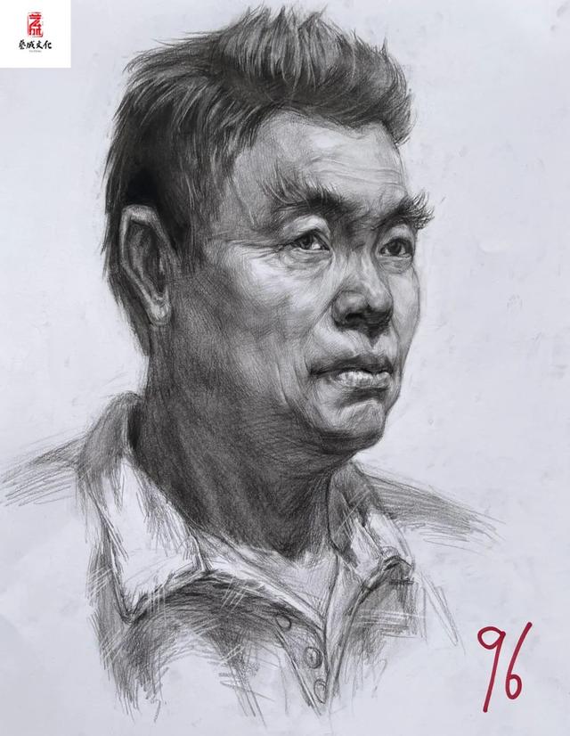 河北省艺考联考2022一分一段，2022年河北高考美术类成绩一分一段统计表及成绩分段排名（2022届河北艺成高分卷太绝啦）