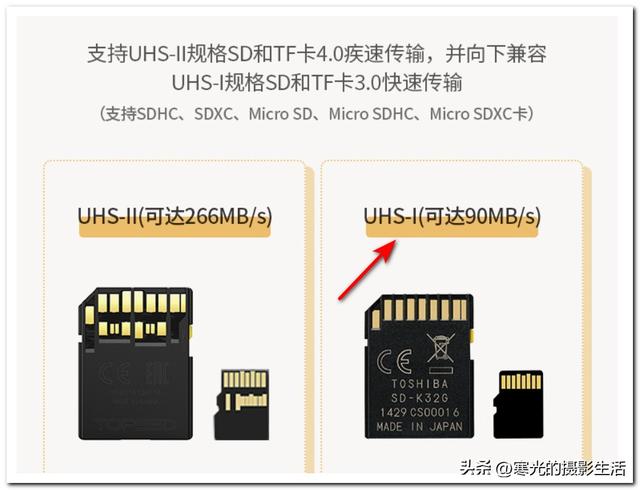 sd卡读卡器2.0和3.0，往电脑拷贝文件速度却很慢
