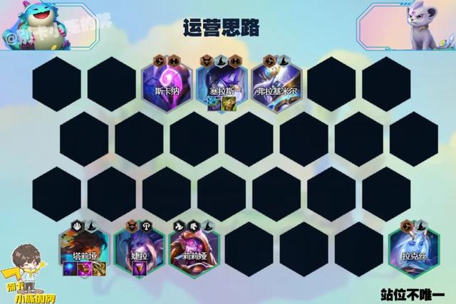 LOL英雄联盟岩雀塔莉娅打野怎么出装，lol莉莉娅打野天赋（，灭龙神屠射手，超高单体爆发伤害碾压全场）