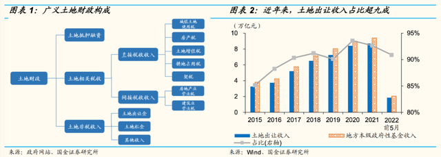 商品房预售制度正式取消吗，商品房预售制度正式取消吗江苏（取消预售制，究竟难在哪）