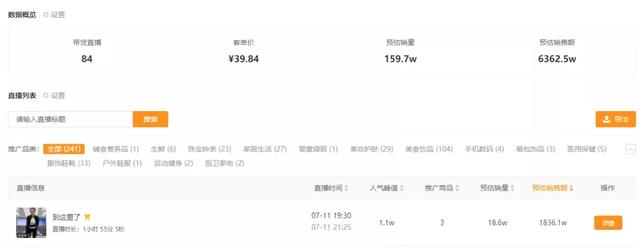 健身自媒体如何赚钱，健身自媒体如何赚钱的？