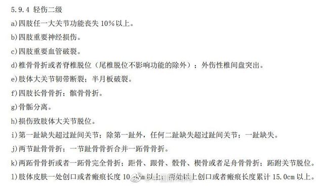 轻伤二级判2年6个月，轻伤二级最低判几个月（唐山烧烤店被打女子2轻伤2轻微伤）