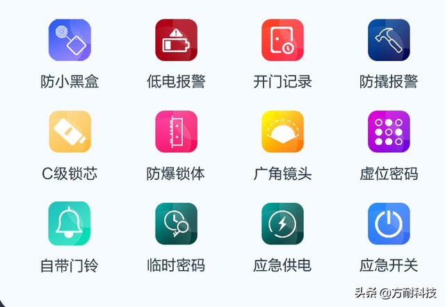 防盗报警门锁是什么，智能锁报警都是什么原因导致的（会报警的防盗锁）
