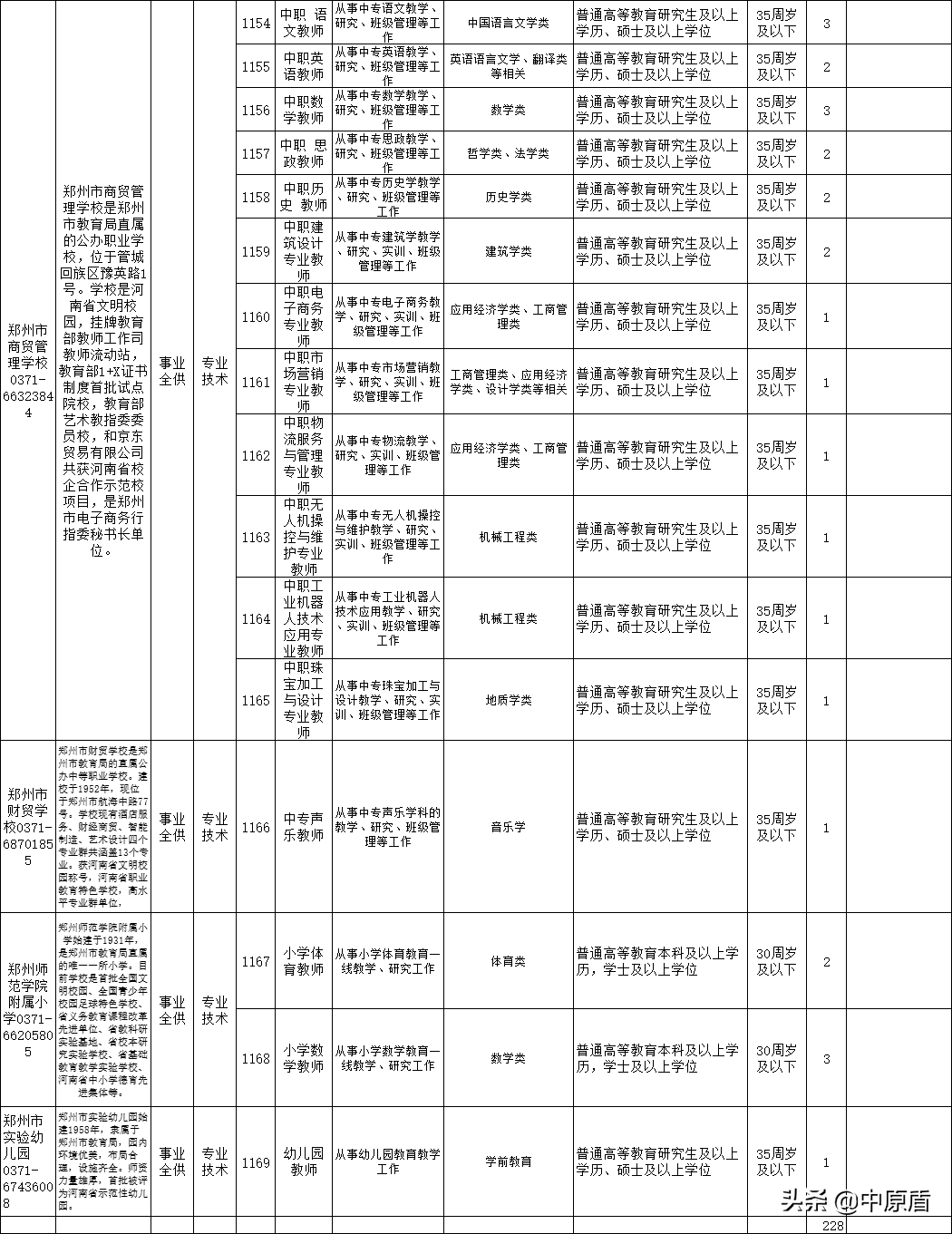 郑州招教（速看）