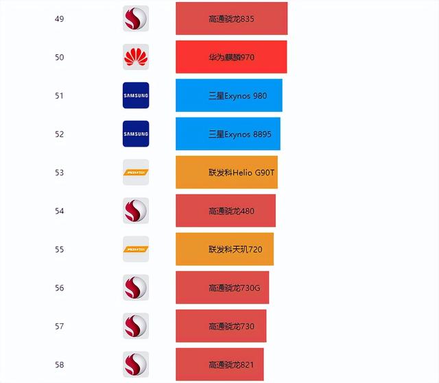 一款货真价实的三防手机，用起来到底有多离谱？