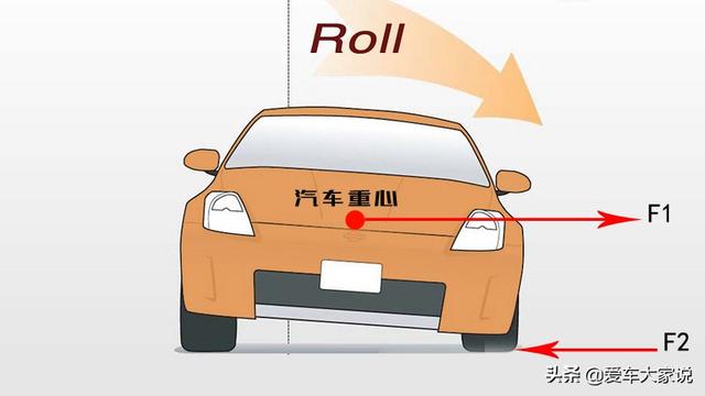 方向盘打死会伤车吗，打死方向盘伤车吗（突然打死方向会发生什么）