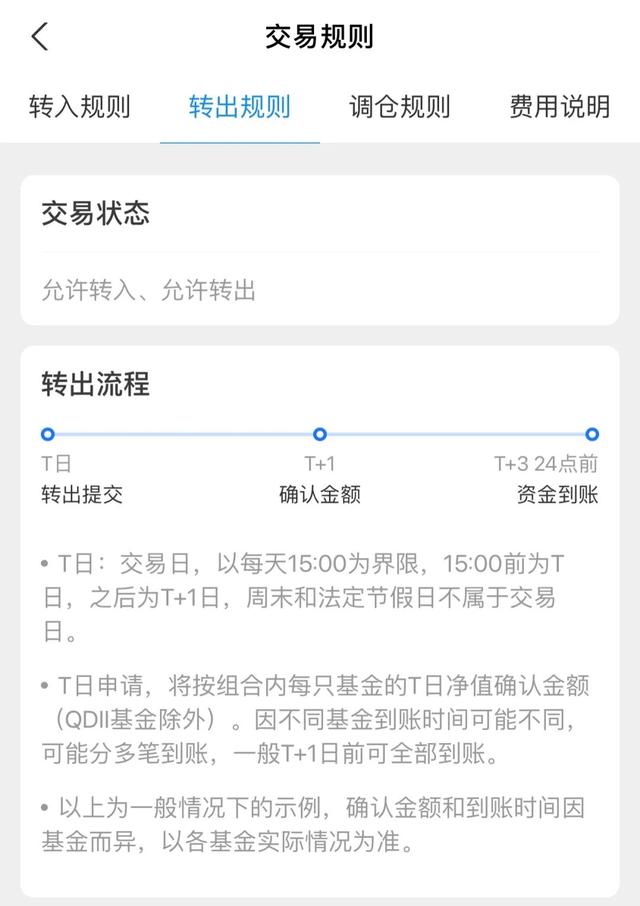 fof基金赎回一般是几天到账(fof,到底哪家强)