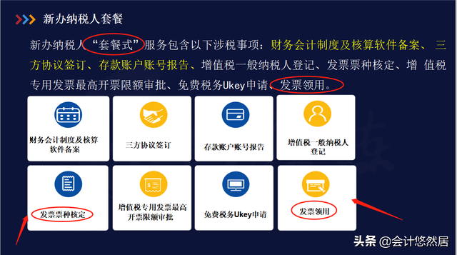 網上報稅怎麼操作步驟,2018年如何網上報稅流程最詳細方法和步驟(手