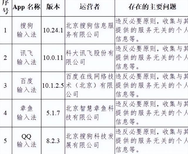 雷游怎么卸载详细教程，雷音怎么卸载（这么恶心的App，总算凉了）