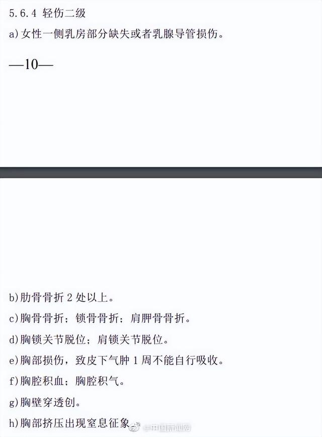 轻伤二级判2年6个月，轻伤二级最低判几个月（唐山烧烤店被打女子2轻伤2轻微伤）