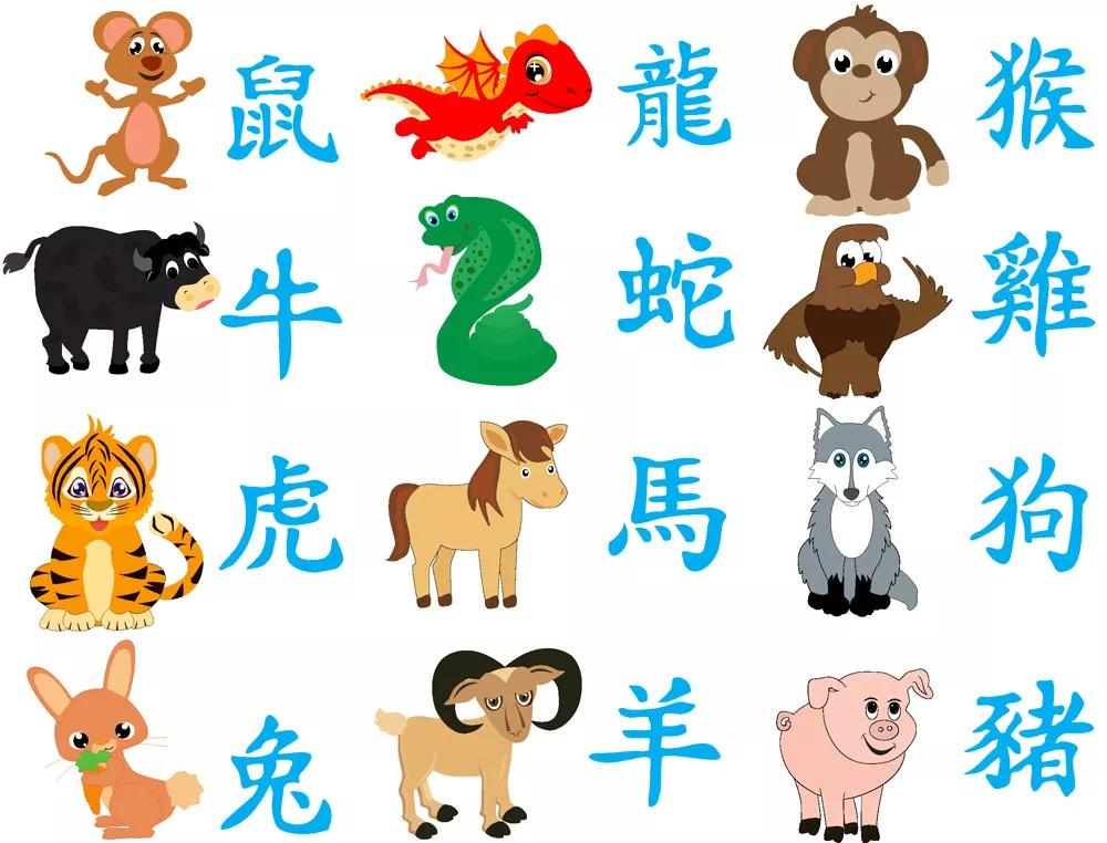 鸡是哪年出生的,十二生肖的来历 - 玉三网