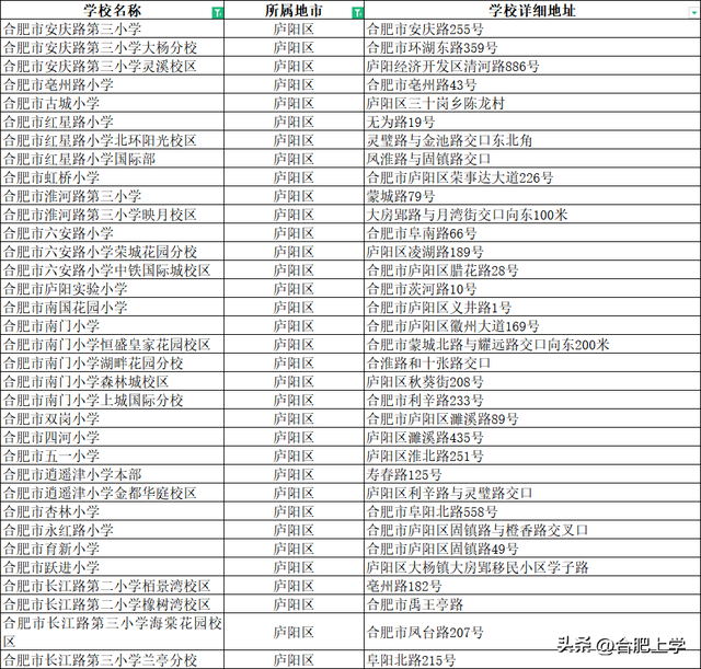合肥48中是公办的吗，2023年合肥优质中小学名单推荐