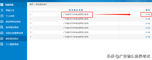 广东省考会公布最终报名人数吗，2022广东省考报名人数统计（2022广东省考报名人数什么时候公布）