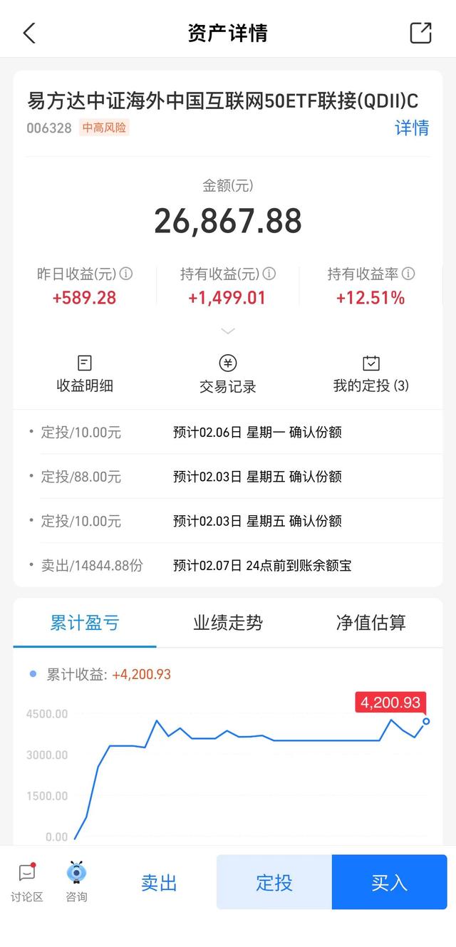 什么是基金，什么是基金定投 如何操作（聊聊基金）