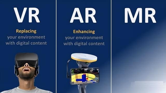 有很多的小伙伴总是听到什么ar又是vr的,总是不明白到底是什么意思