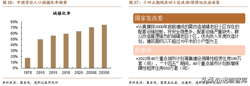 德华兔宝宝（国内高端板材龙头）