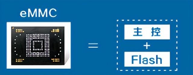 sdelete安卓最新，sdelete -z（内建黑科技“手机越用越慢”或将成历史）