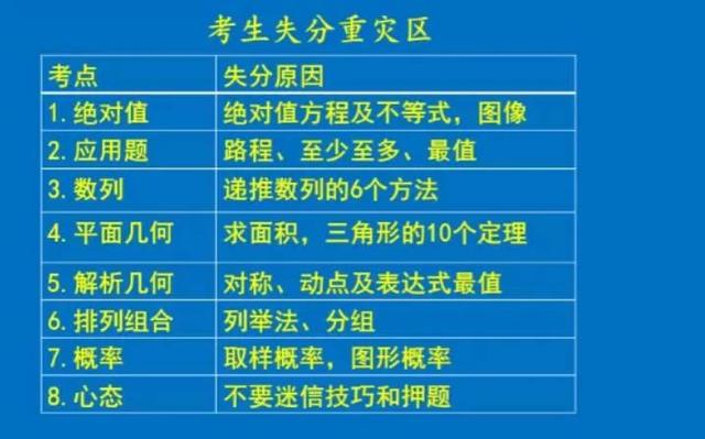 考研大纲之数一必考内容，考研数学大纲（陈剑老师直接告诉你了）