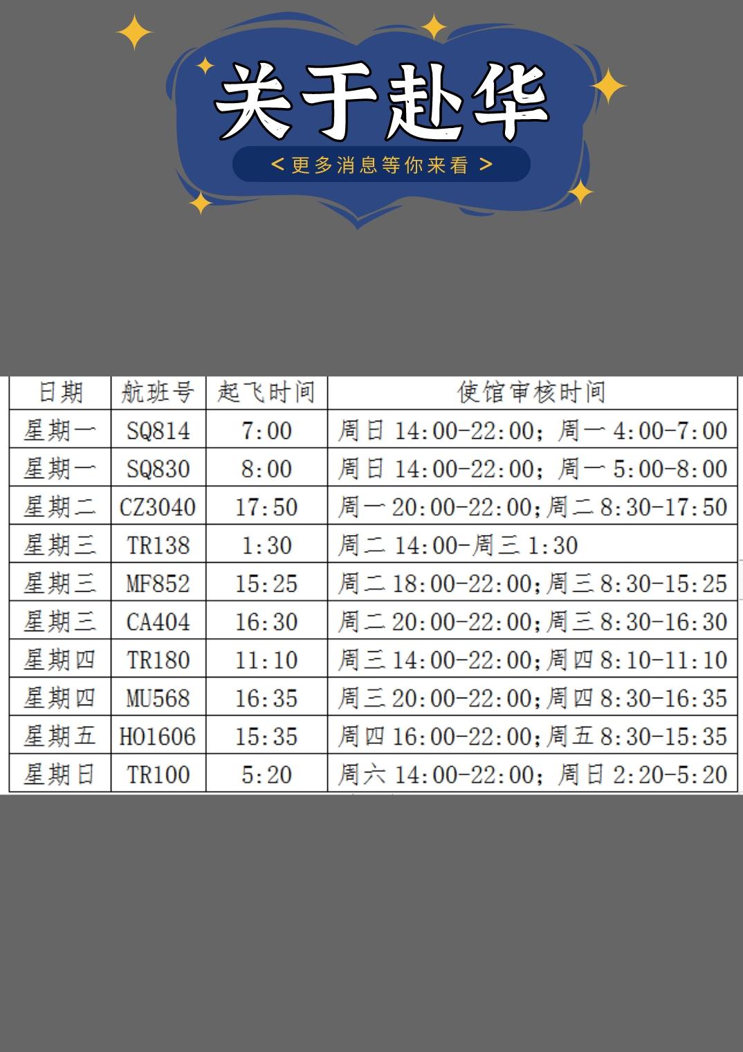 无忧行流量(电信无忧卡流量包)