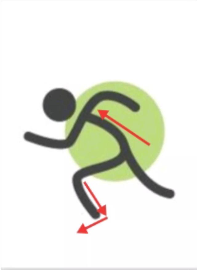 如何快速学会滑冰，溜冰技巧初学者（初学者滑冰技巧）