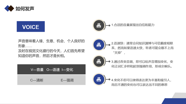 什么是商务沟通，什么是商务沟通英语（商务沟通与倾听企业培训PPT模板）