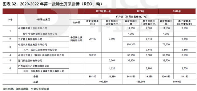 第2级供应商是什么意思，什么是一级供应商 二级供应商（新能源及节能环保领域的领先供应商）