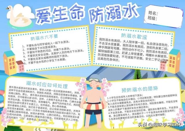 画一张最简单的防溺水手抄报，简单防溺水手抄报怎么画（防溺水安全教育小报大全）