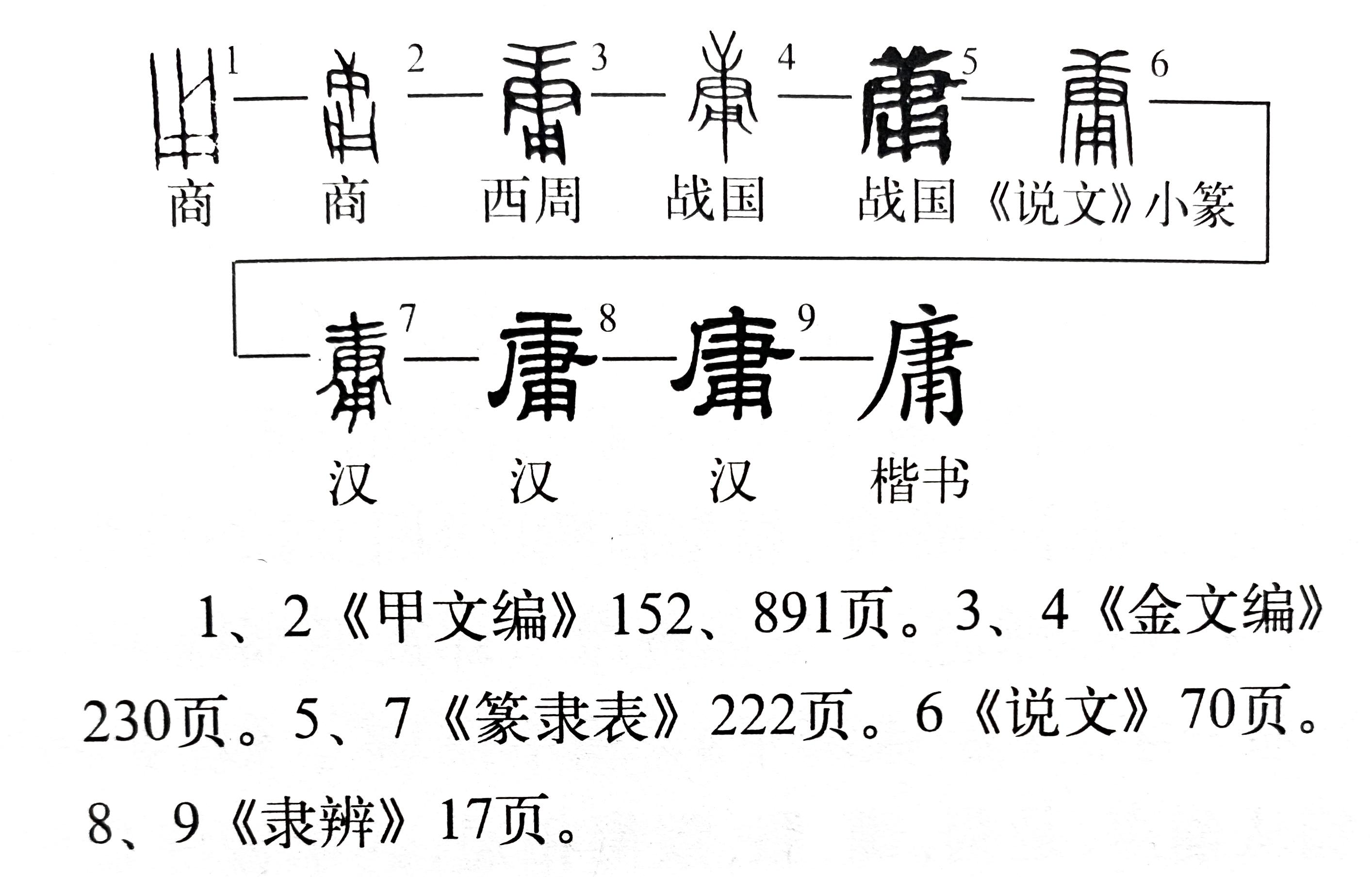 曷是什么意思,《说文解字》第628课"中庸"的"庸"是什么意思 - 玉三网