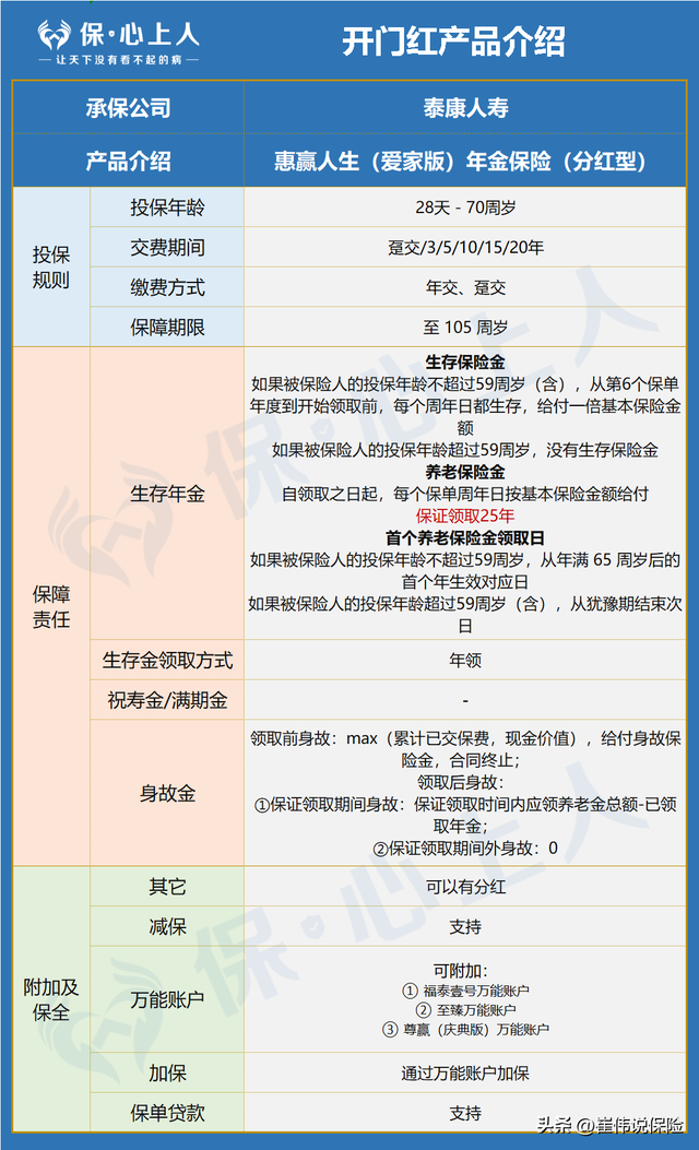 平安和人保车险哪个好，车险选平安还是人保（2023保险开门红大测评│）