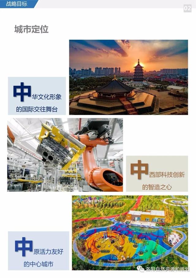 洛阳市关于城市规划的文件，<2021-2035年>》公众版