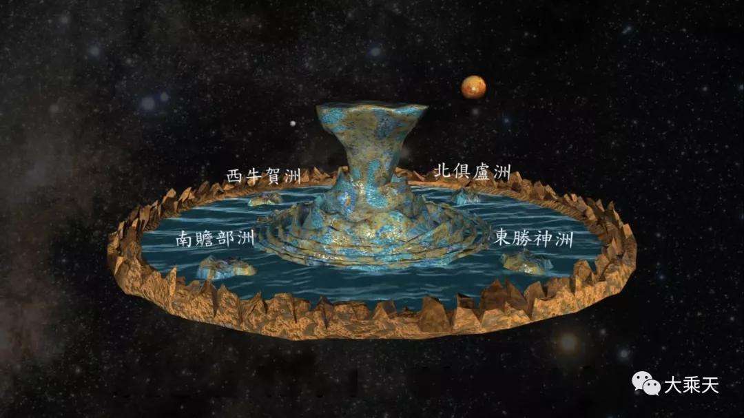 四大洲和七大洋是分别是什么，七大洲和四大洋是什么（原来我是南瞻部洲人）