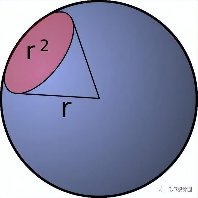 lm是什么意思，lm的中文意思是什么（照明设计中光通量和发光强度、照度和亮度的概念）