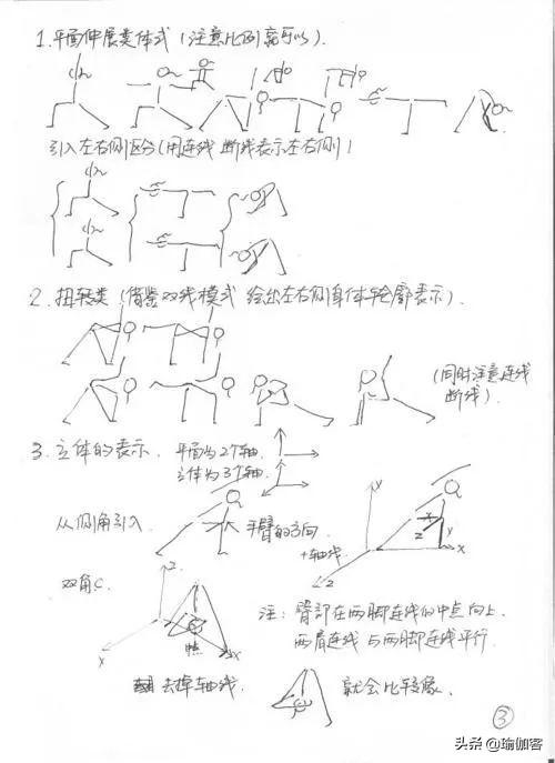 瑜伽小人图(瑜伽十二式小人图)
