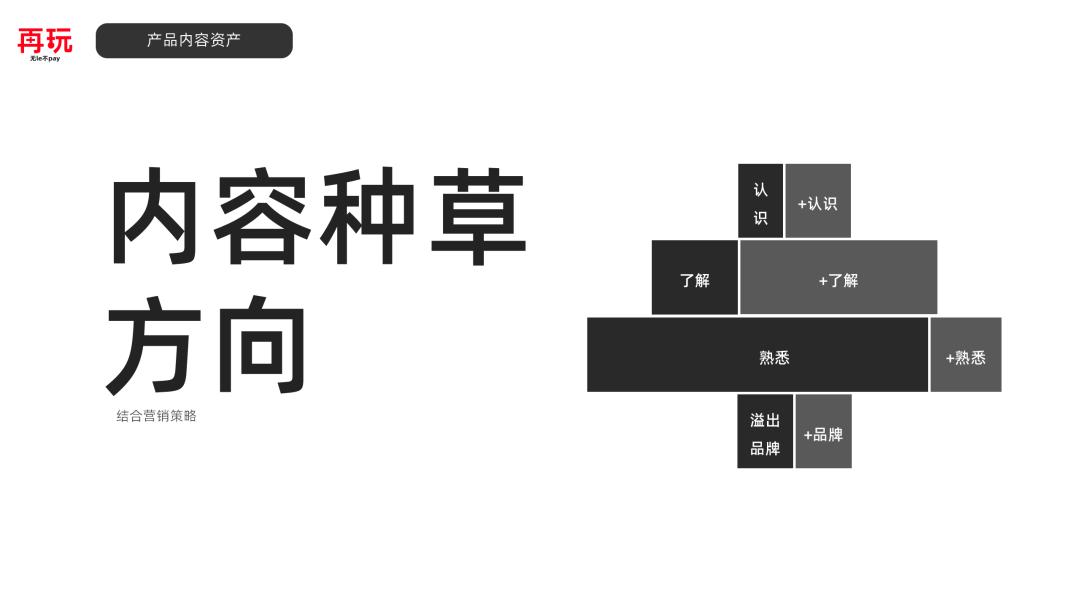 小红书种草是什么意思（品牌小红书内容种草的本质解析）