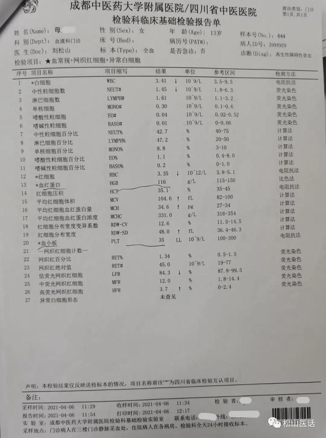 贫血严重怎么办，严重贫血怎么办（：不输血、不用王牌西药）