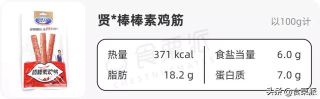 卫龙大面筋是什么做的，卫龙大面筋原料是什么（也就比某龙好吃100倍吧）